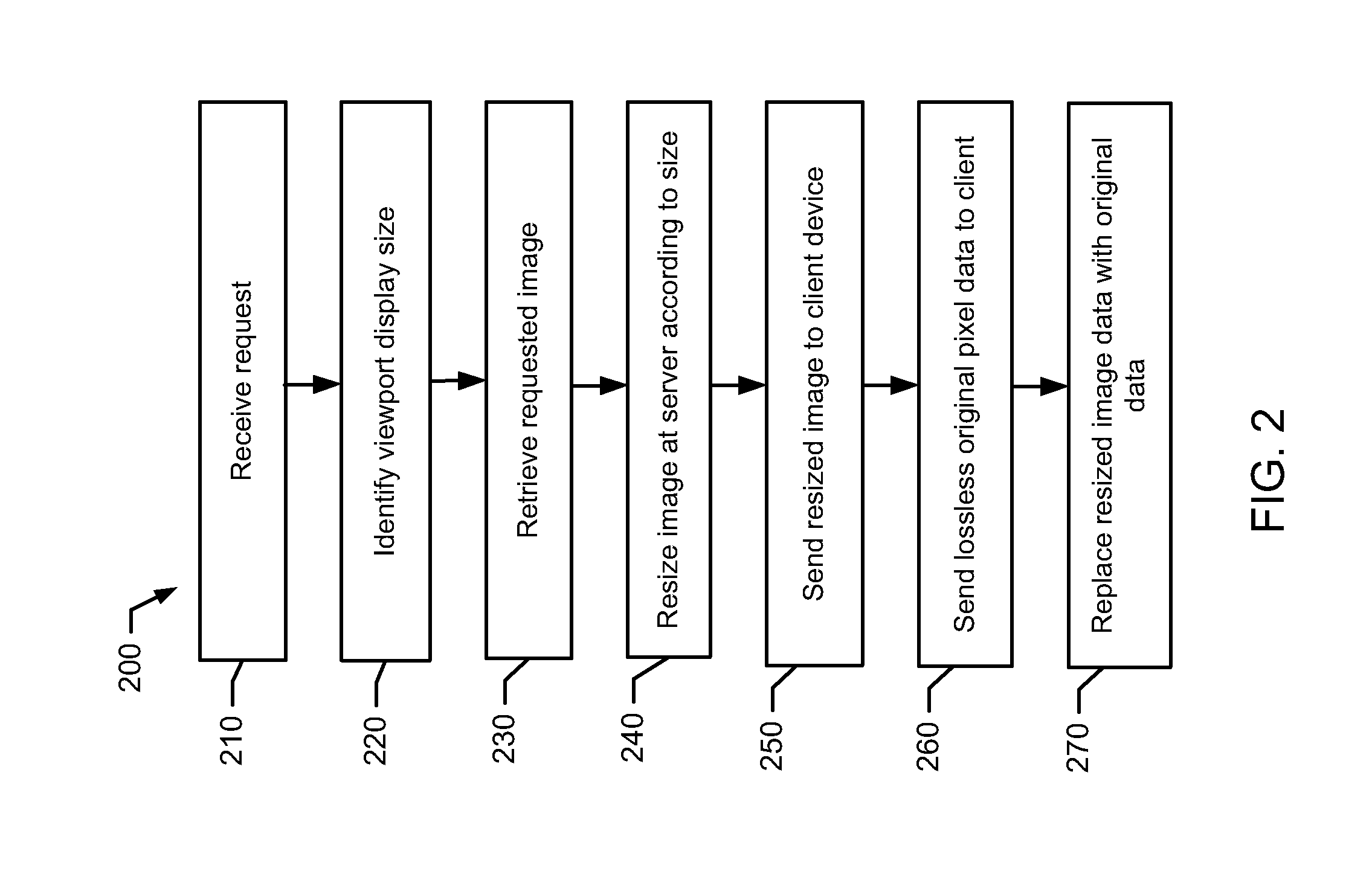 Memory sensitive medical image browser