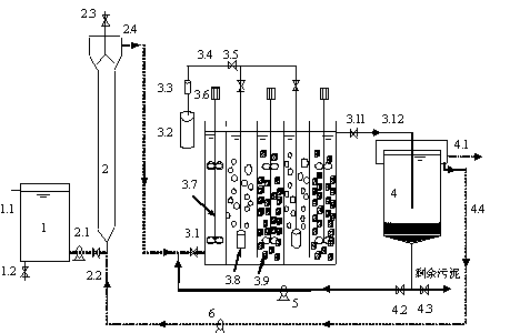 Method and device for sludge digestive fluid two-level biological denitrification