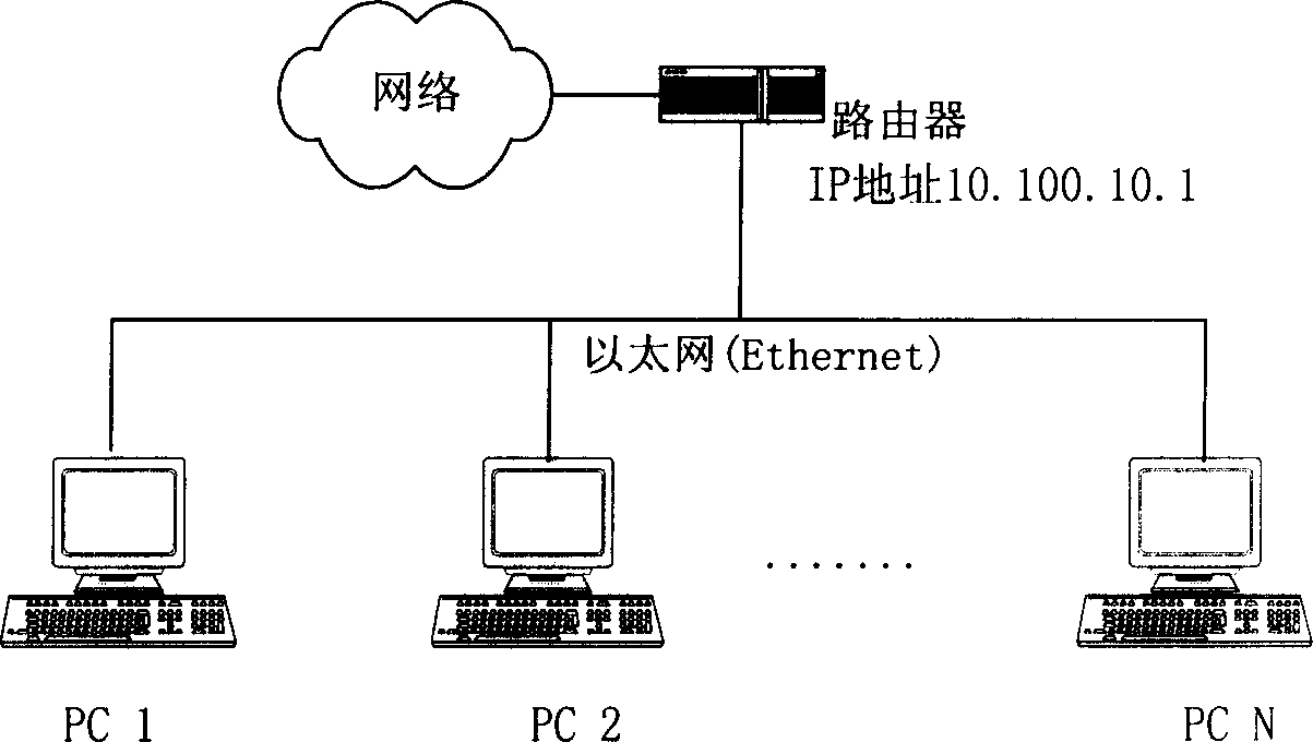 Group broadcasting business realizing method