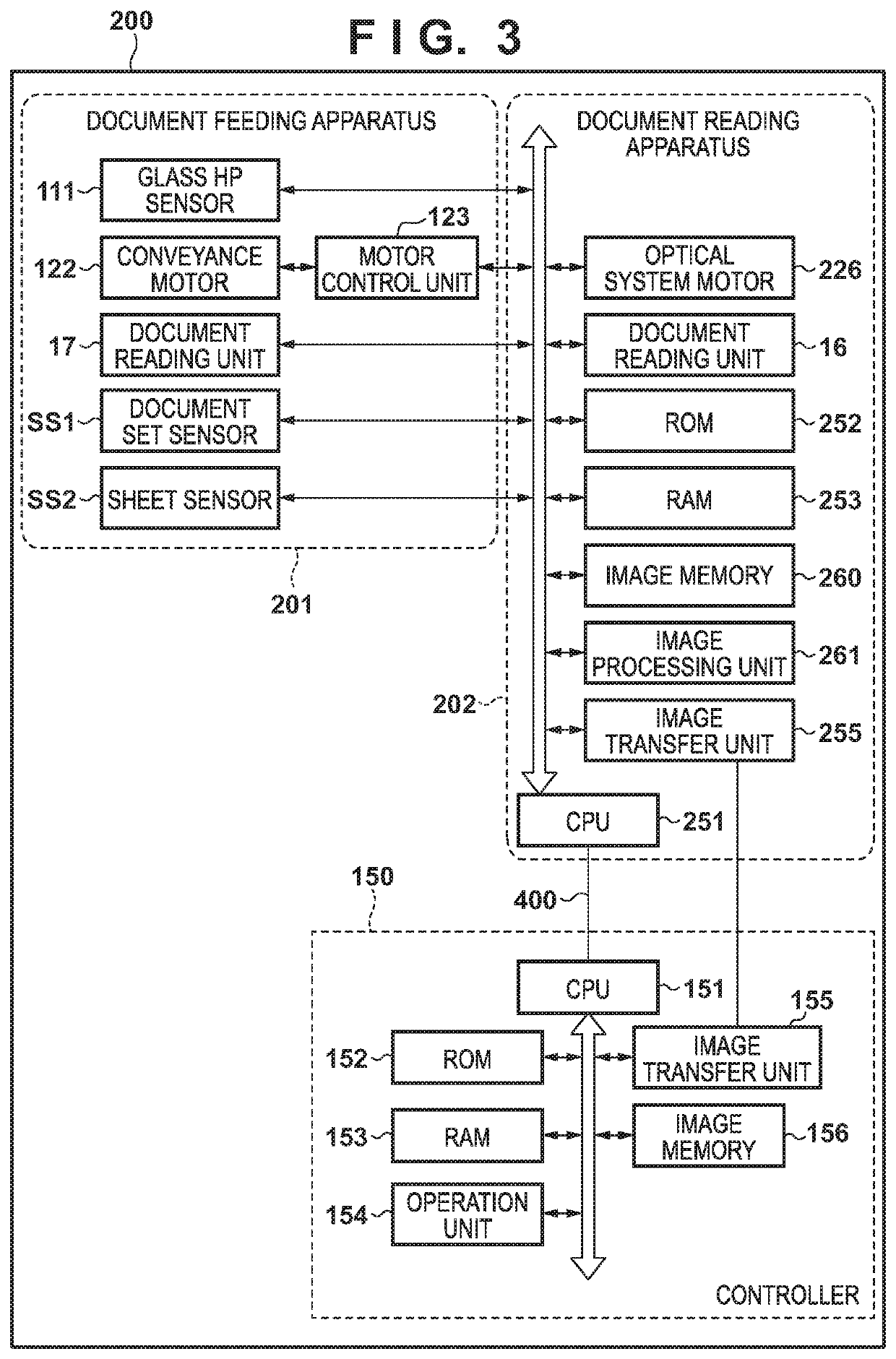 Motor control apparatus, image reading apparatus and image forming apparatus