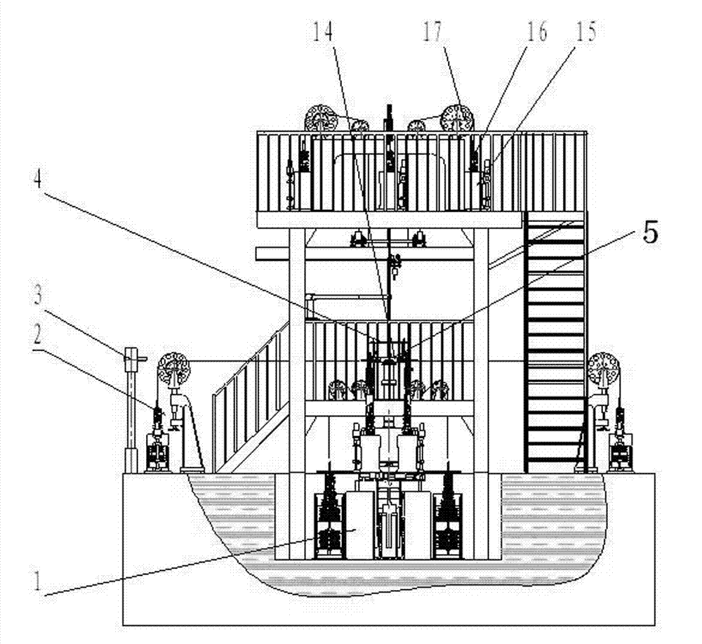 High-precision full-automatic zero returning compensation type body axis system balance calibration system