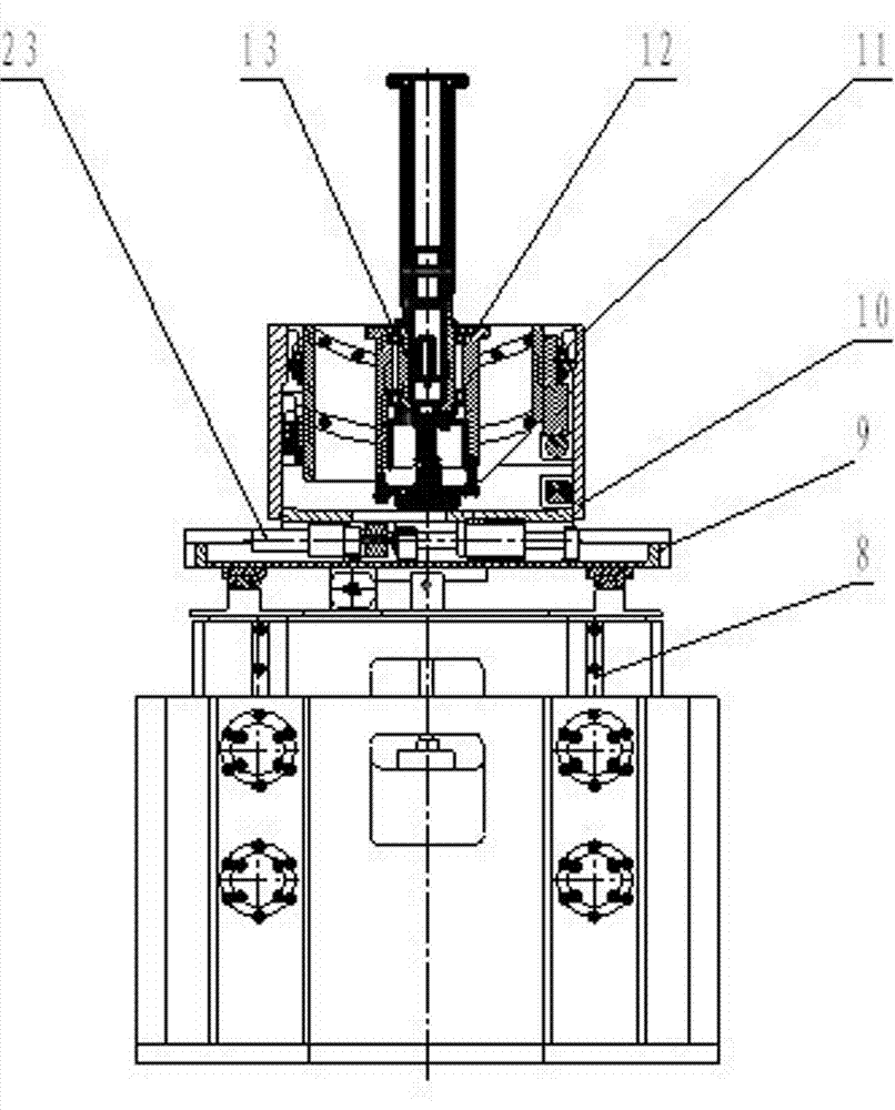 High-precision full-automatic zero returning compensation type body axis system balance calibration system