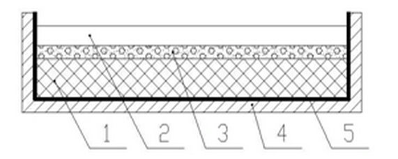 Method for manufacturing composite material of metal/ceramic layer structure