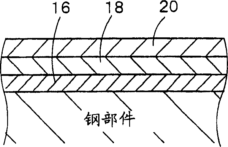 Multilayer plated fuel line parts for automobile