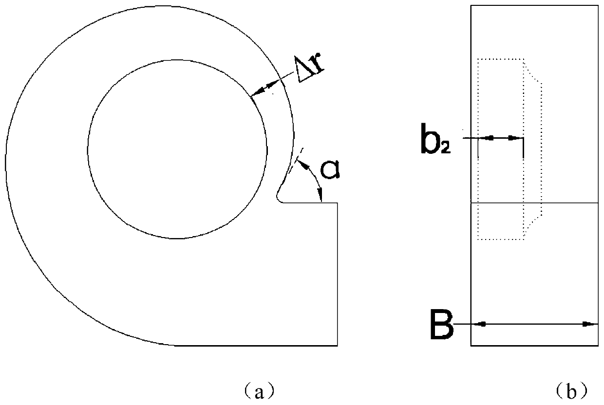 Spiral volute of centrifugal fan