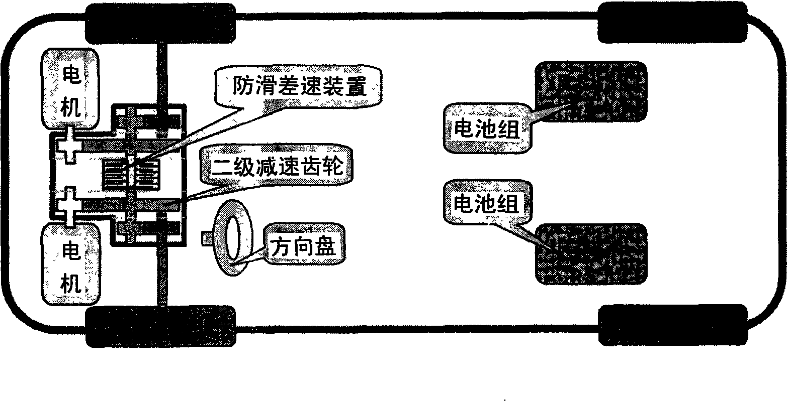 Double-motor skidproof differential drive axle of electric automobile