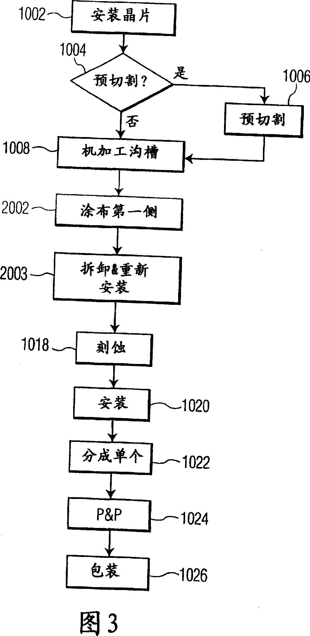 Methods of fabricating complex blade geometries from silicon wafers and strengthening blade geometries