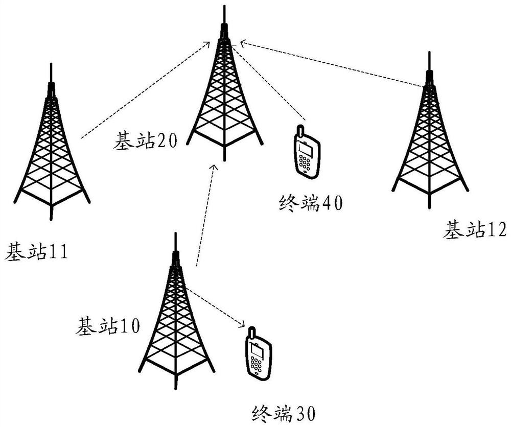 Atmospheric waveguide interference suppression method and device