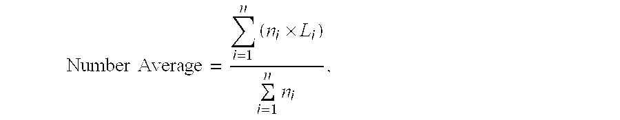 Preparation of titanosilicate zeolite TS-1