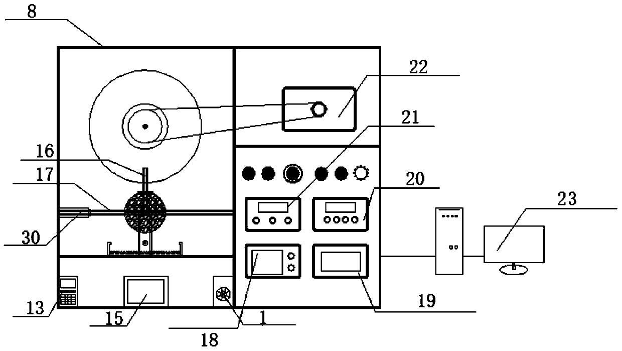 An accelerated loading device and method for indoor testing of pavement materials