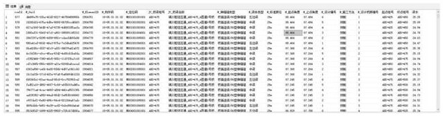 WBS automatic construction method and system based on highway engineering design information