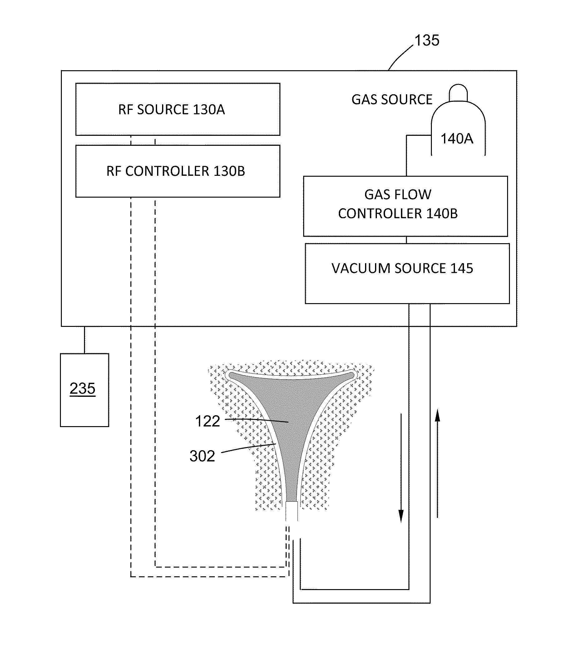 Methods and systems for endometrial ablation utilizing radio frequency