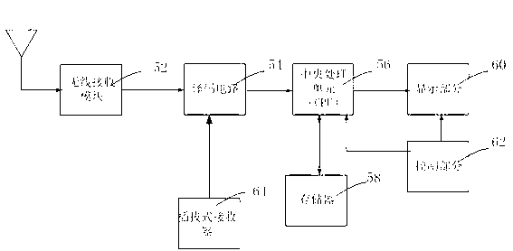 Portable blood pressure measurement device and blood pressure measurement method