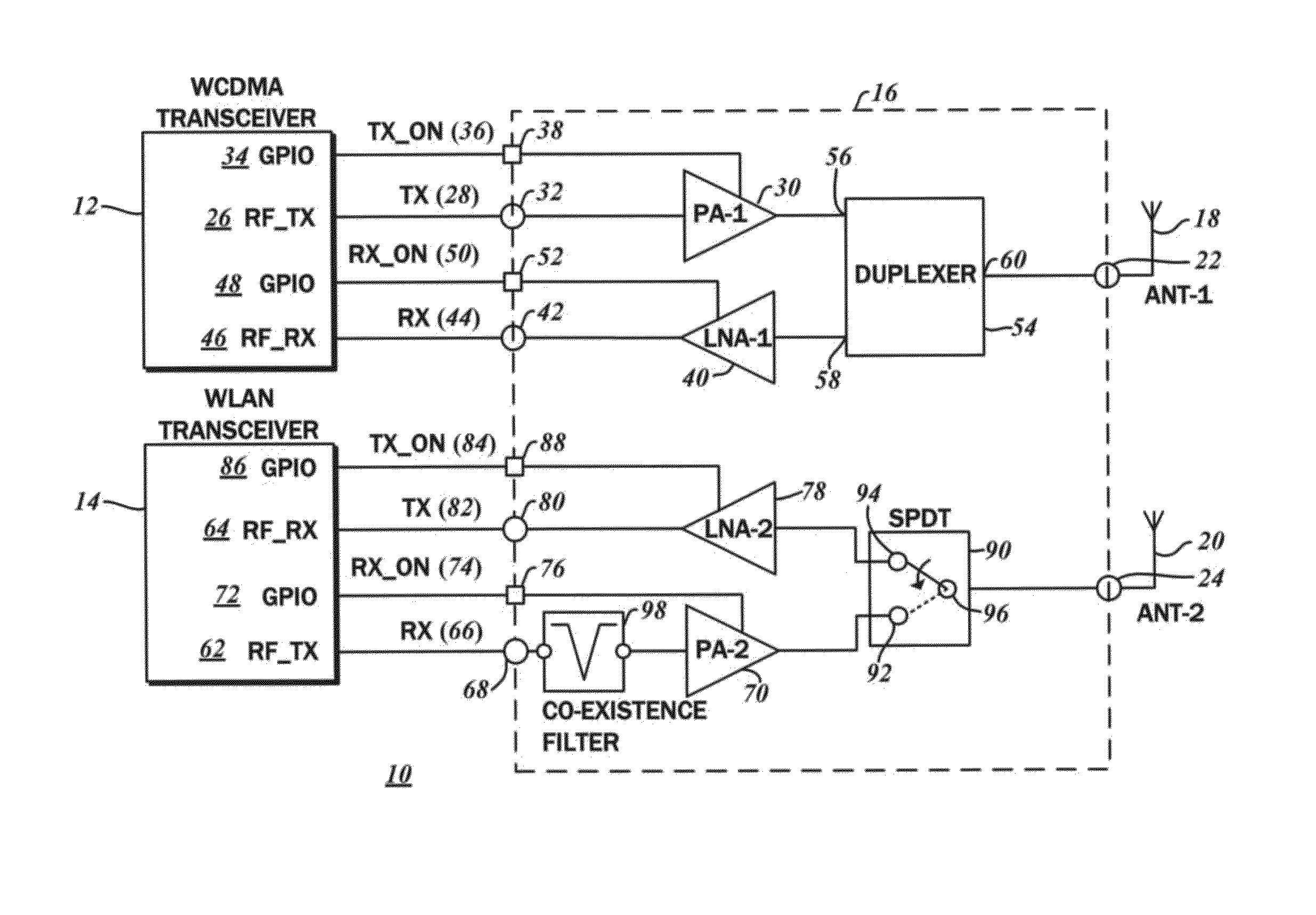 Power amplifier with co-existence filter