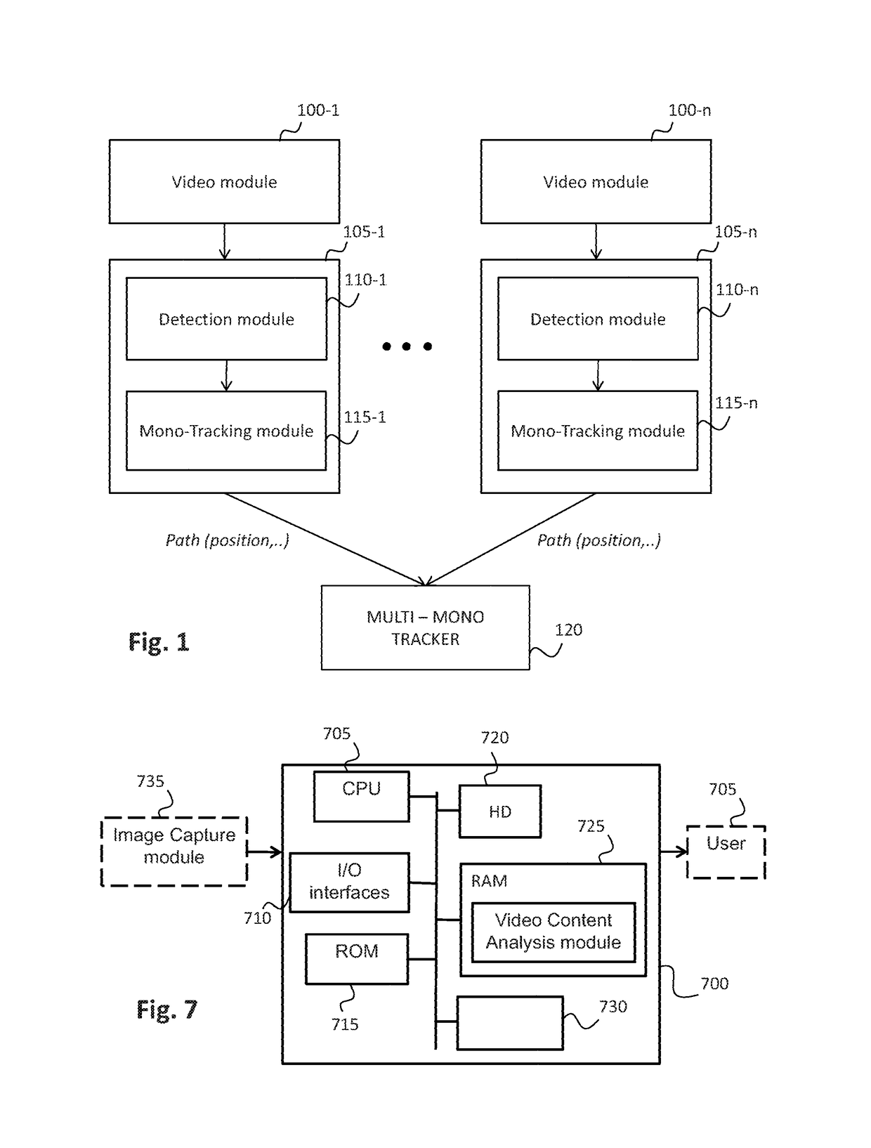 Methods, devices and computer programs for tracking targets using independent tracking modules associated with cameras