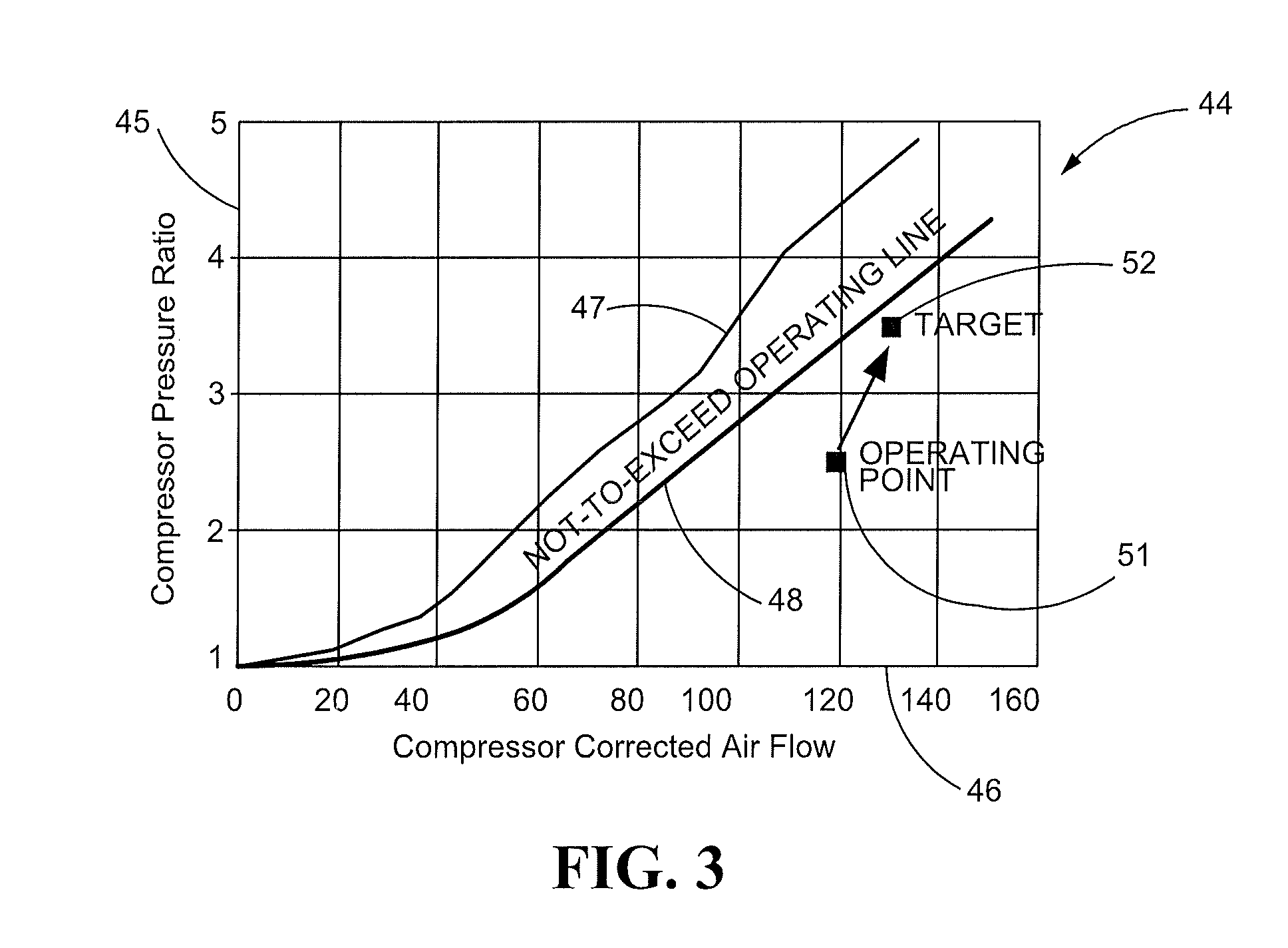 Low Pressure Compressor Variable Vane Control for Two-Spool Turbofan or Turboprop Engine