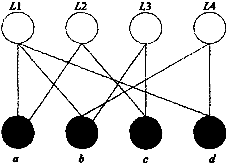 Electric power user analysis method, device and electronic device based on big data analysis