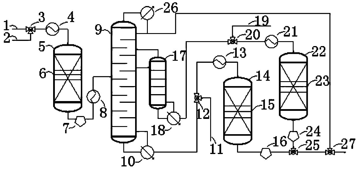 A combined desulfurization process and equipment for full fraction fcc gasoline