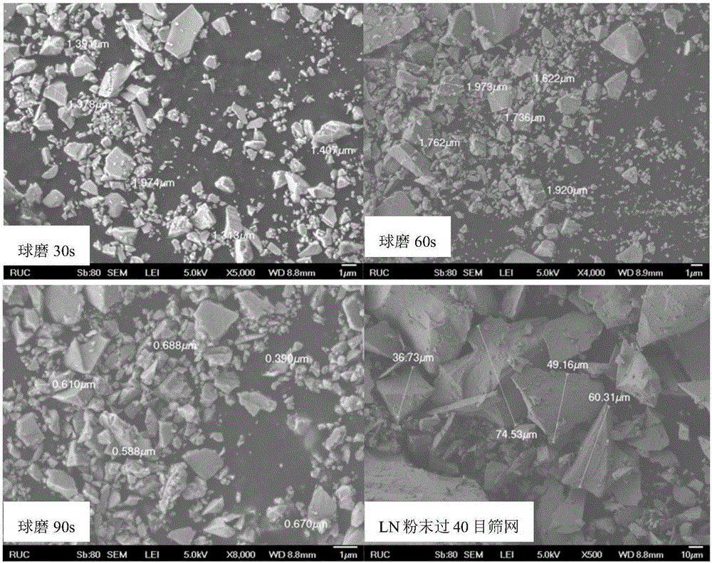 Pyroelectric composite material and preparation method and application in air purification