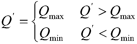 Wind power reactive power automatic control method for wind farm monitoring system