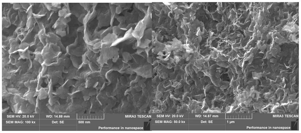 Polymer@two-dimensional material modified layered double hydroxide composite diaphragm material as well as preparation method and application thereof