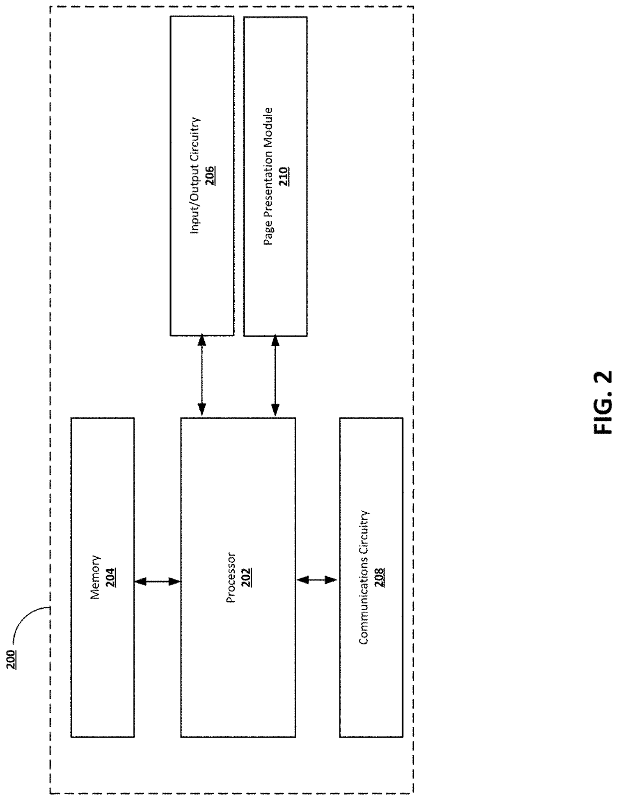 Asynchronous write request management