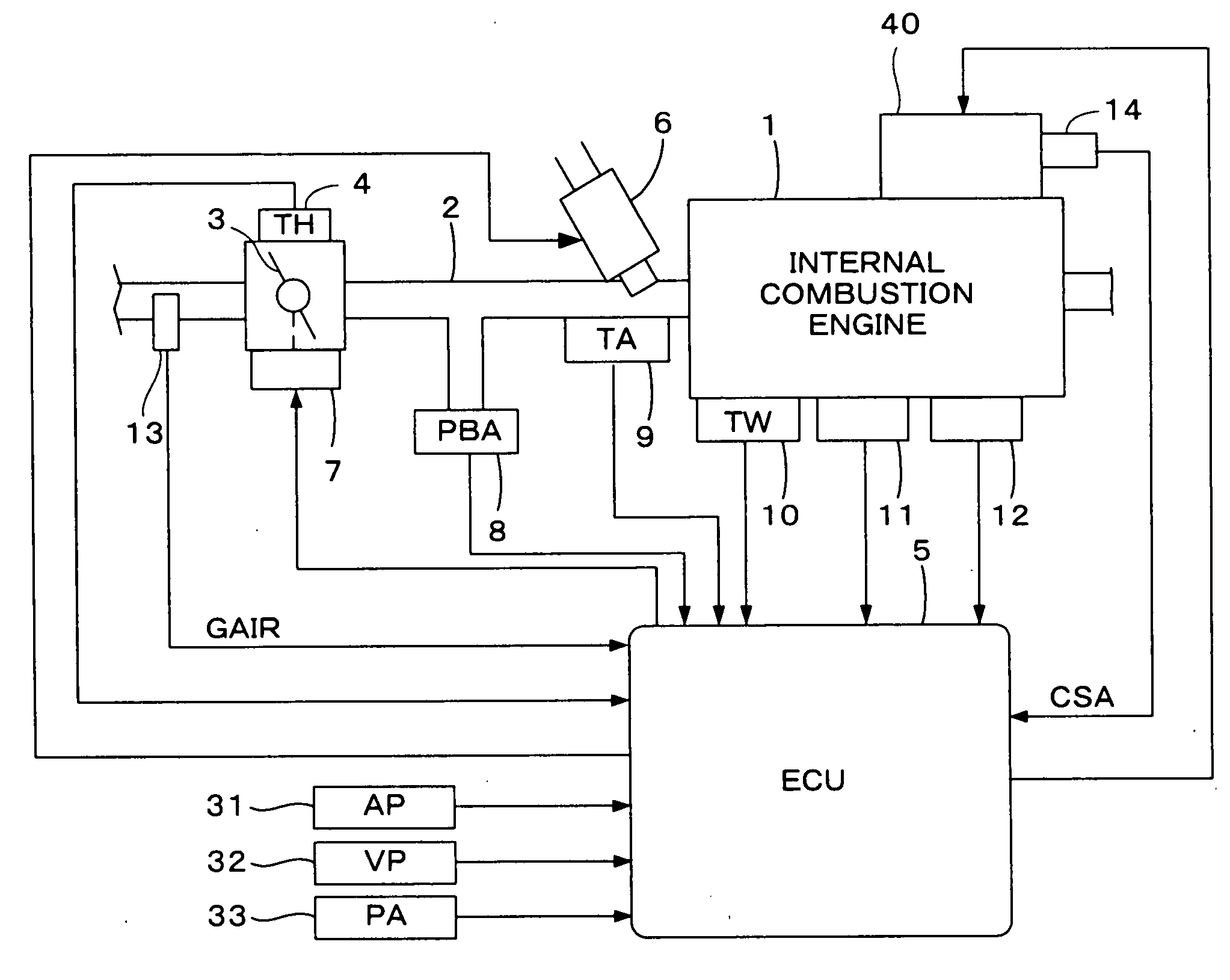 Control system for plant