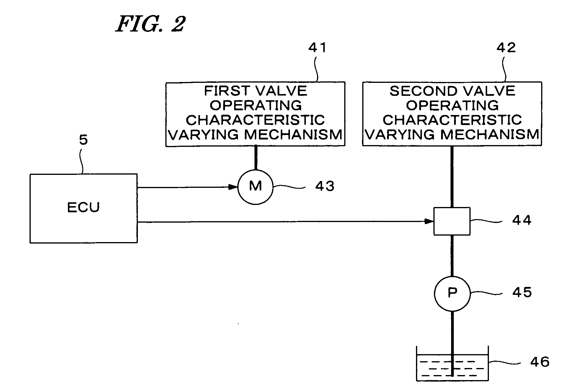 Control system for plant