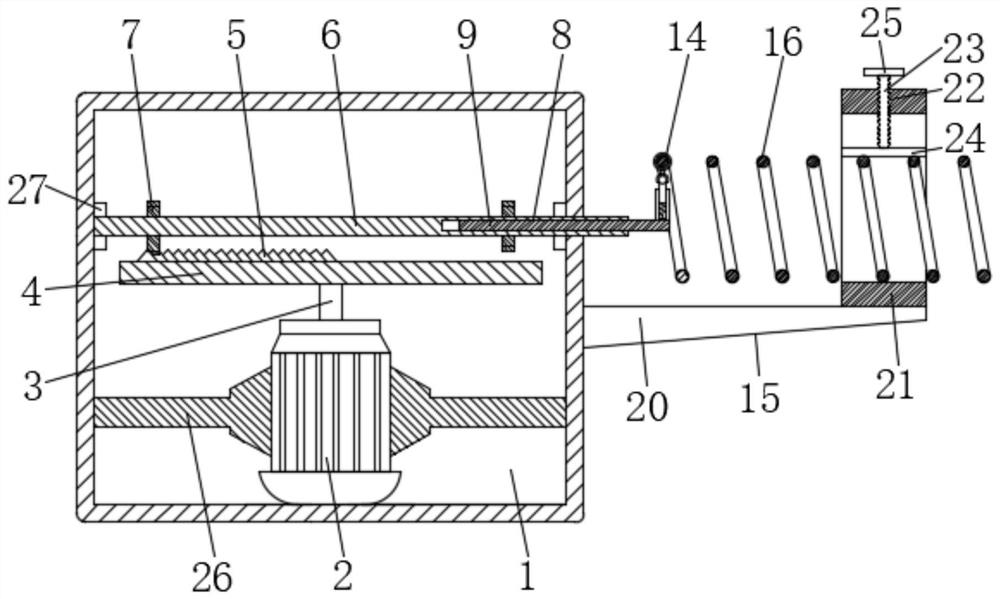 A mechanism for grinding springs