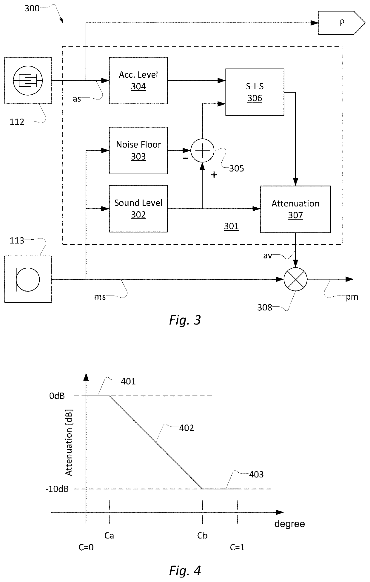 Hearing aid having a sensor