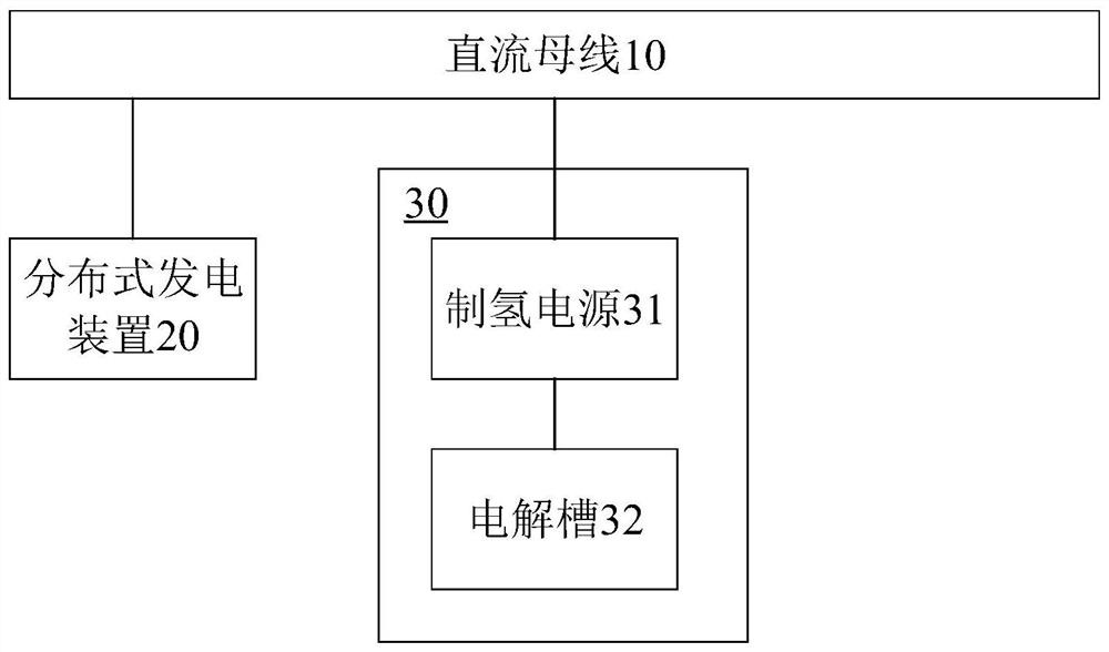 Hydrogen production system and hydrogen production power supply