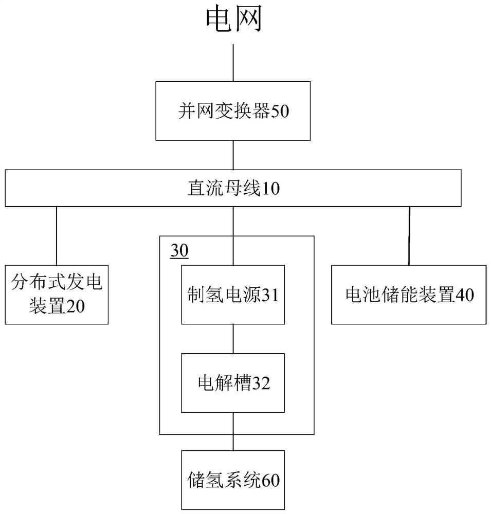 Hydrogen production system and hydrogen production power supply