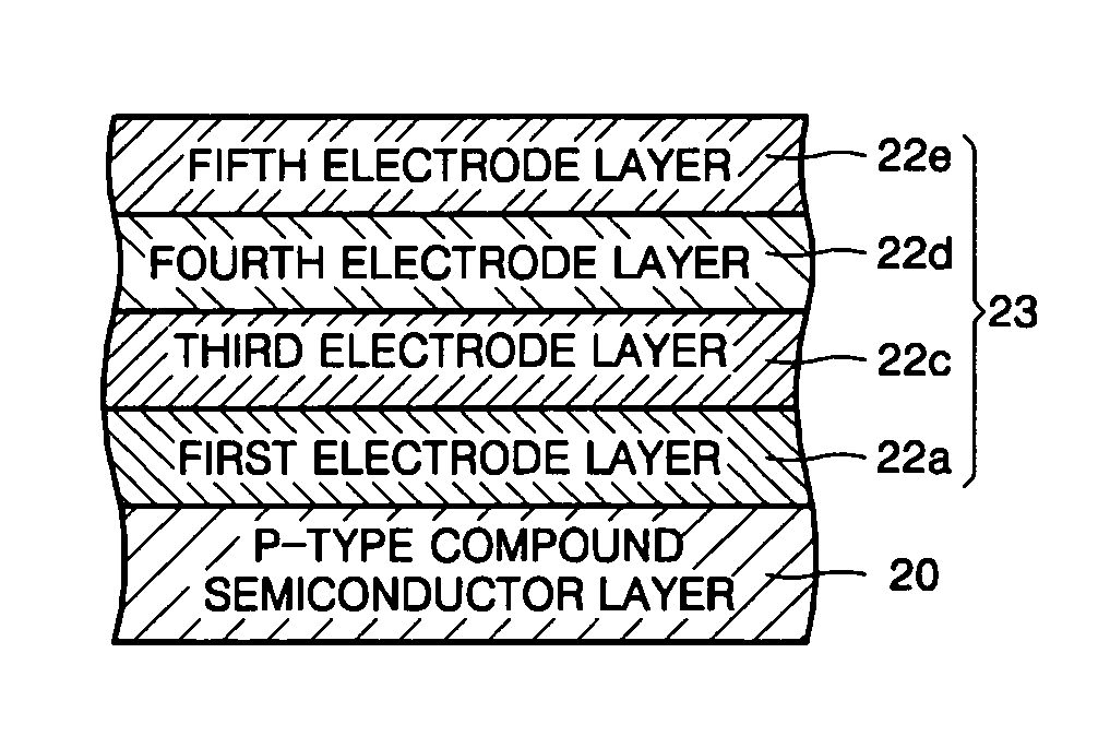 Reflective electrode and compound semiconductor light emitting device including the same