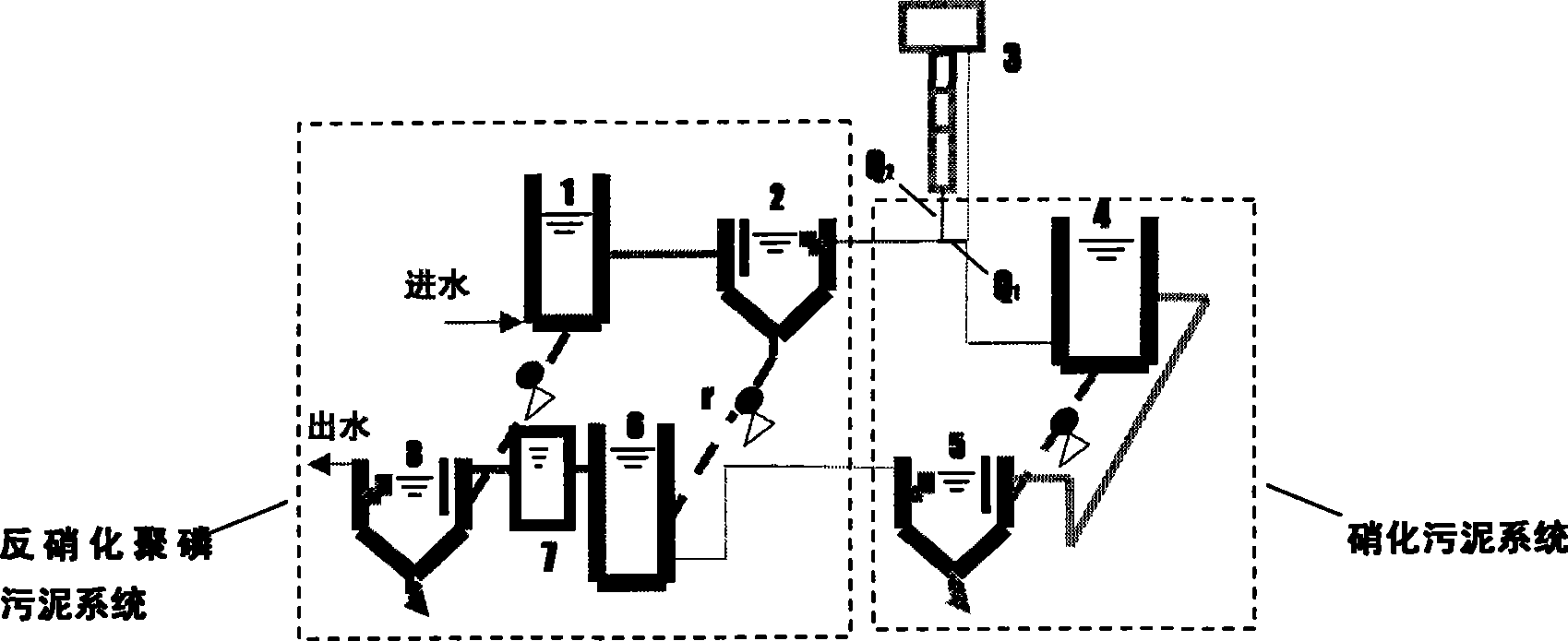 Double sludge induced crystallization sewage water phosphorus removal denitrification method