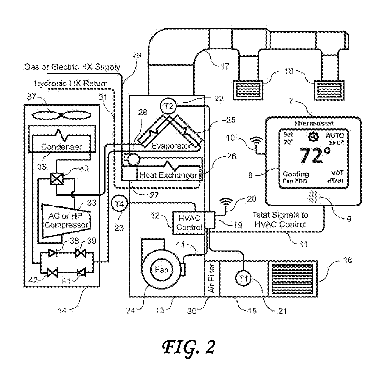 Variable Differential Variable Delay Thermostat