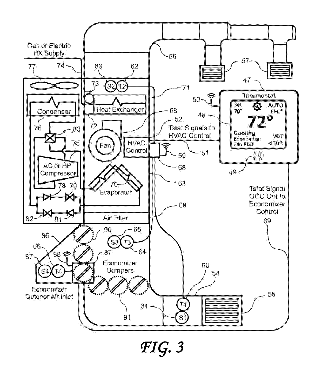 Variable Differential Variable Delay Thermostat