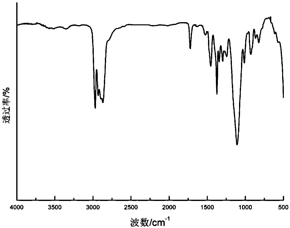 Silanized polymer and preparation method and application thereof