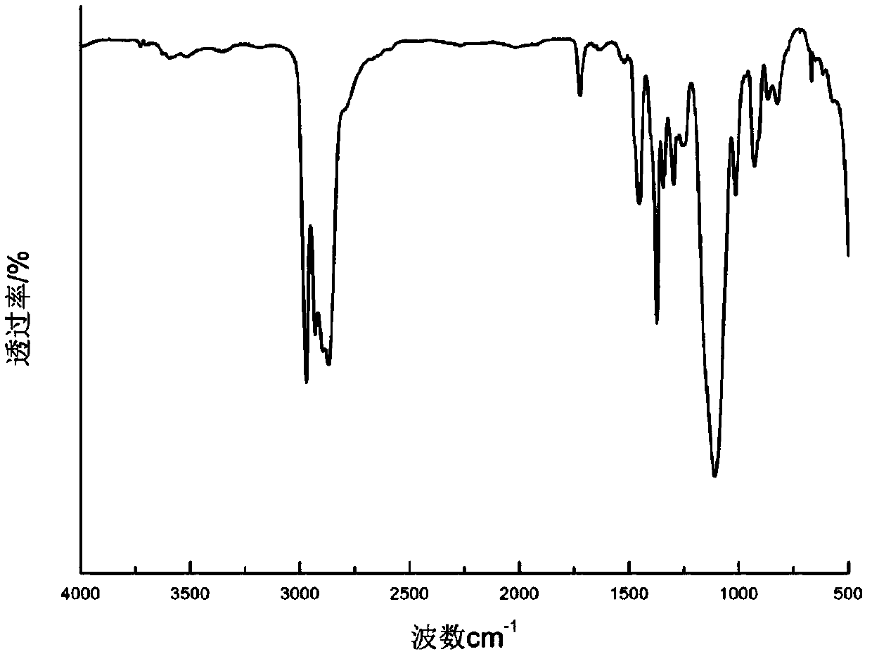 Silanized polymer and preparation method and application thereof