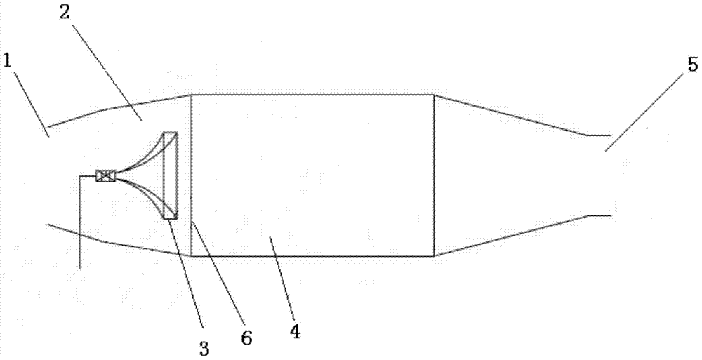 A large-space descaling device with aeroacoustic composite field uniform distribution and its descaling method