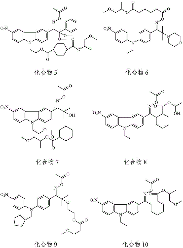 Photosensitive resin composition containing oxime ester photoinitiator and application of photosensitive resin composition