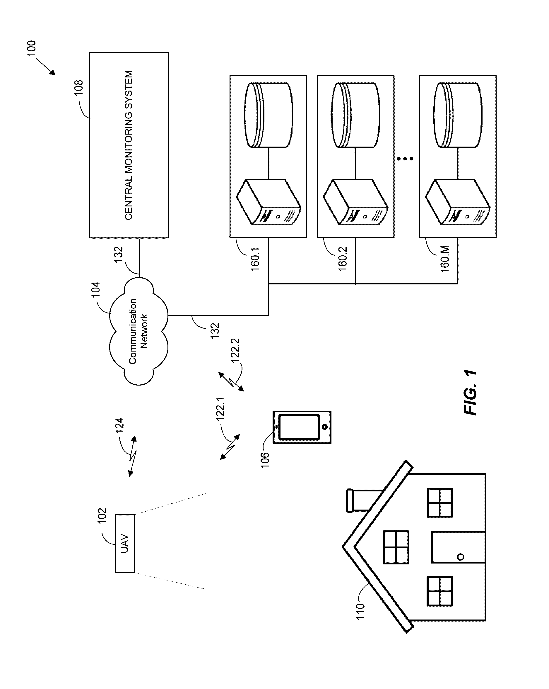 Feedback to facilitate control of unmanned aerial vehicles (UAVs)