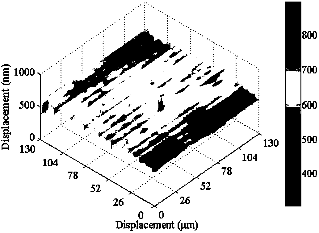 Method for detecting passivation film of cold rolled electroplated tin steel plate