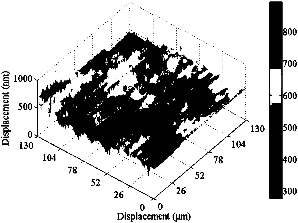 Method for detecting passivation film of cold rolled electroplated tin steel plate