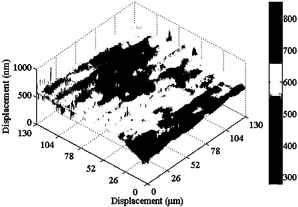 Method for detecting passivation film of cold rolled electroplated tin steel plate