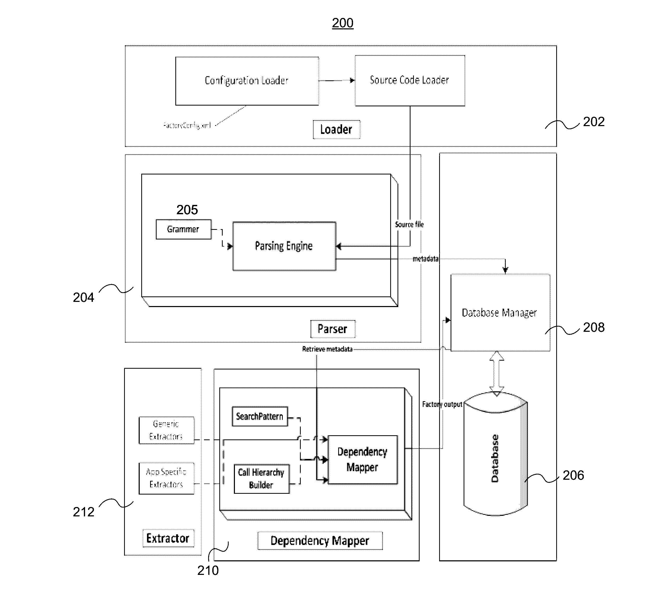 System and Method for Automated Cross-Application Dependency Mapping