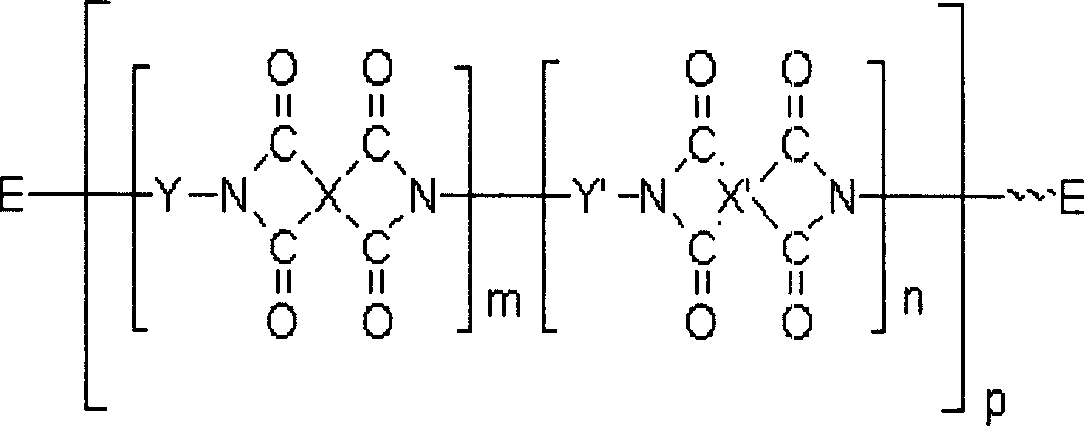 Polymer electrolyte membrane, method of manufacturing the same and fuel cell including the same