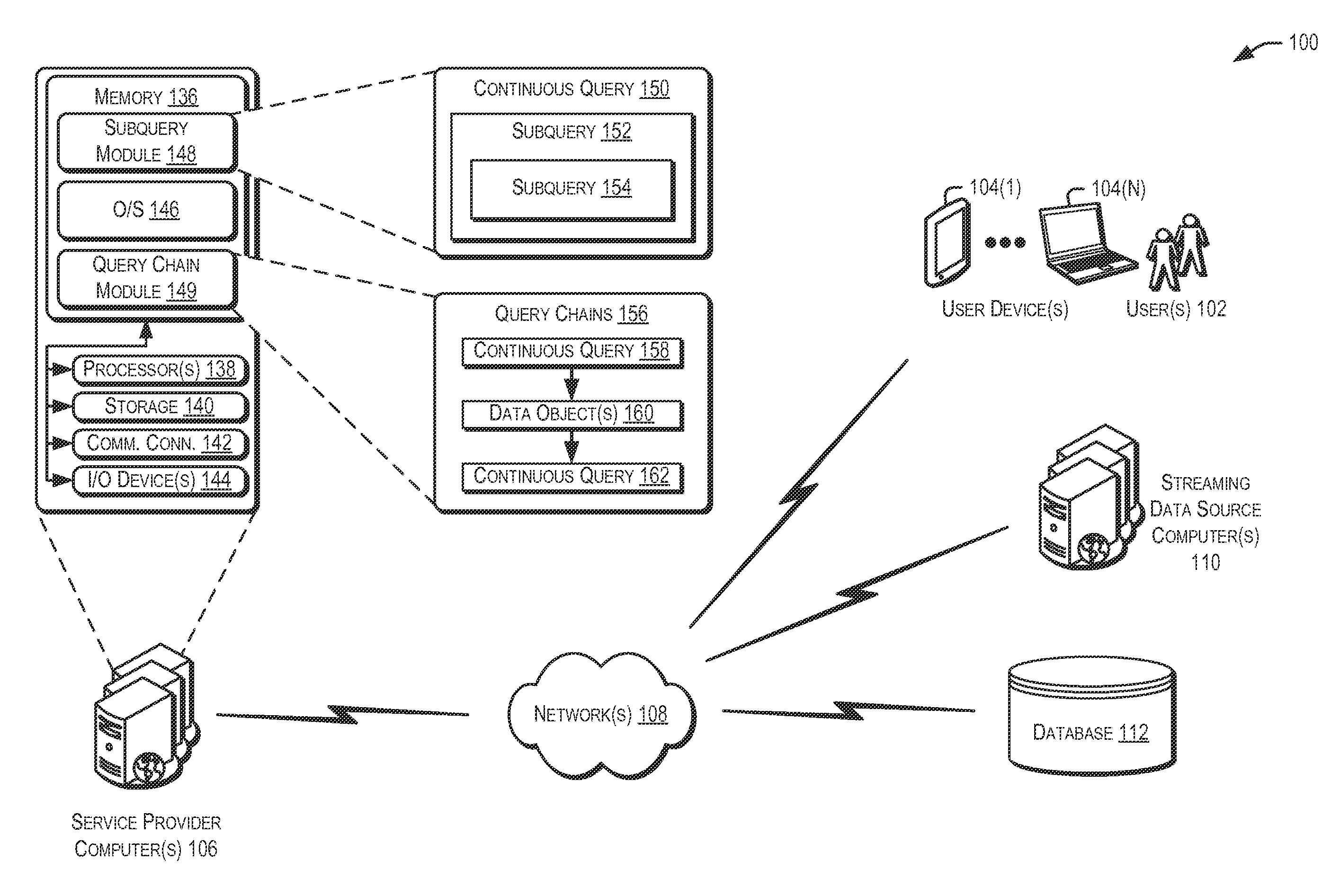 Managing continuous queries in the presence of subqueries