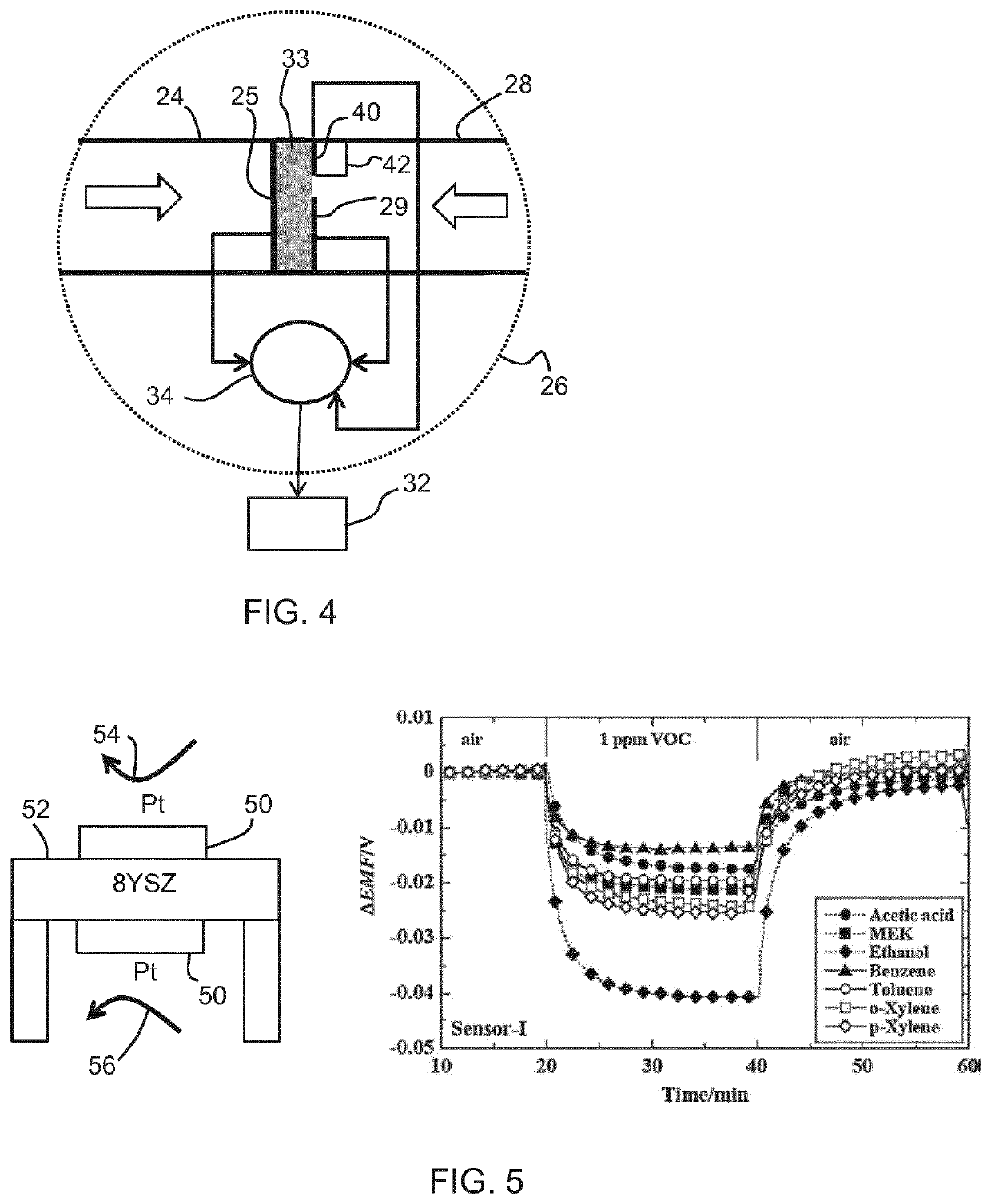 Air purifier and air purification method