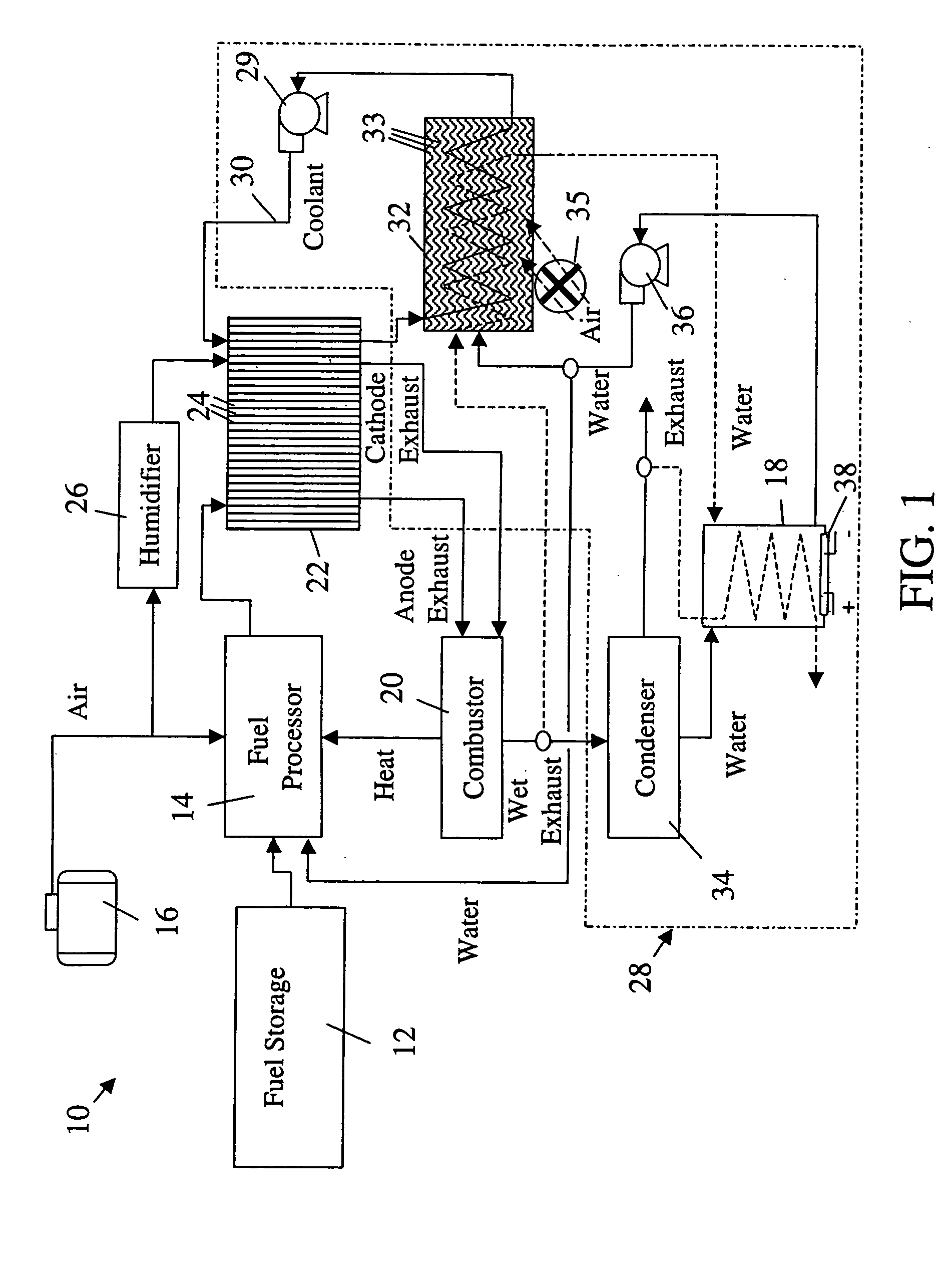 Thermal management system and method for vehicle electrochemical engine