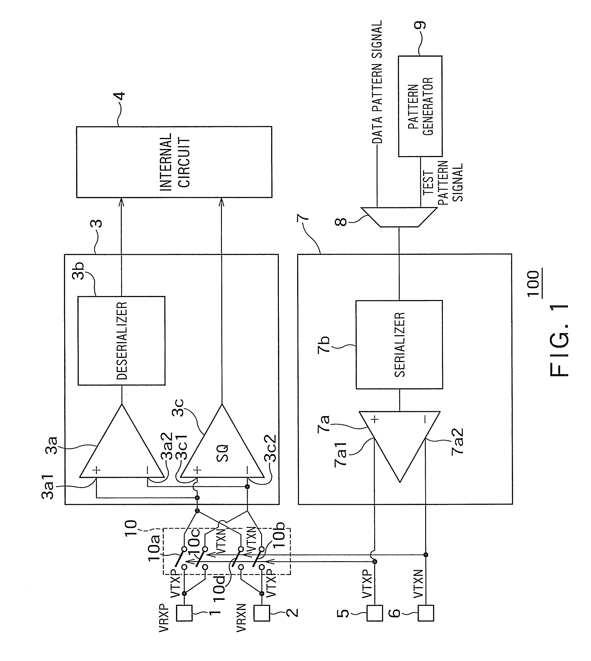 Semiconductor integrated circuit